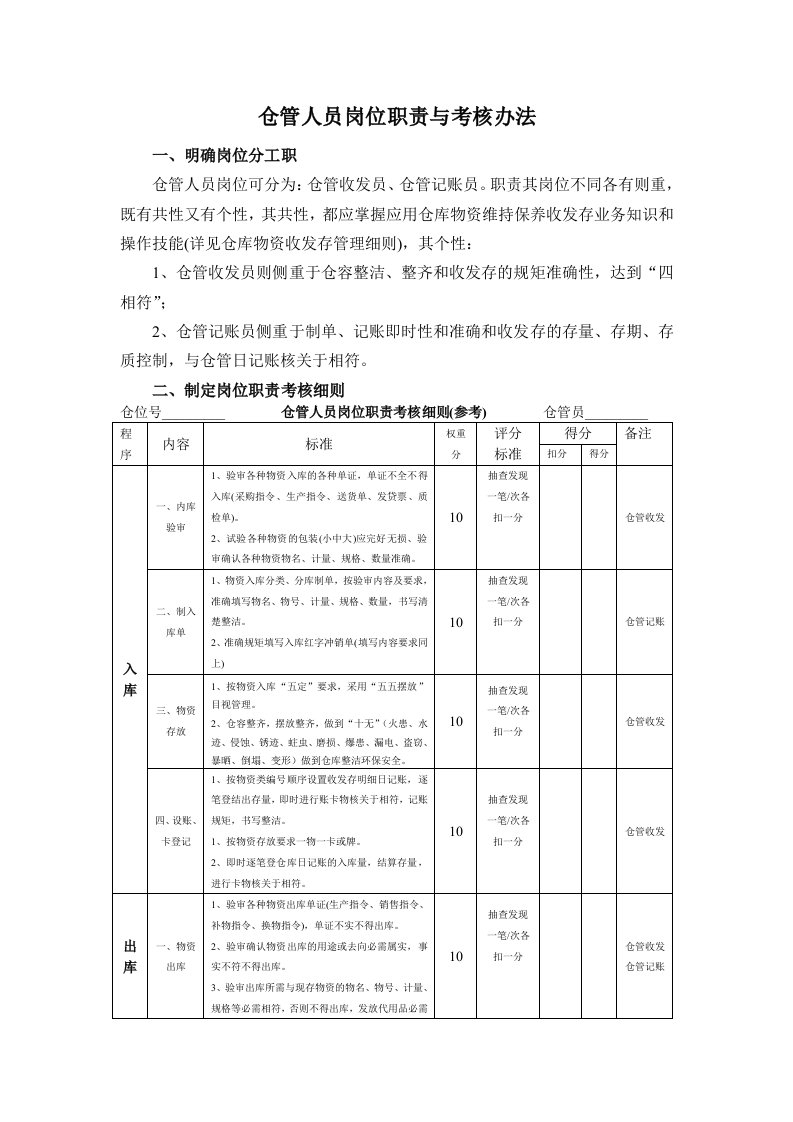 仓管人员岗位职责与考核办法，仓管人员考核细则(评分表)