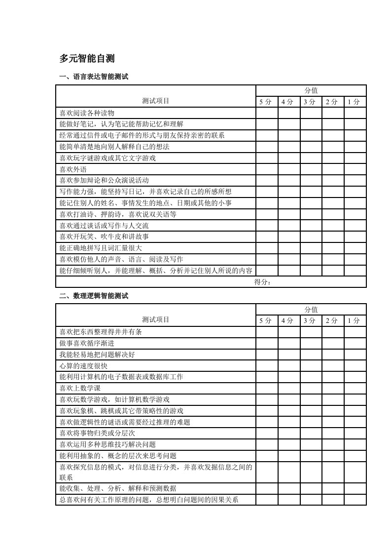 多元智能测试量表