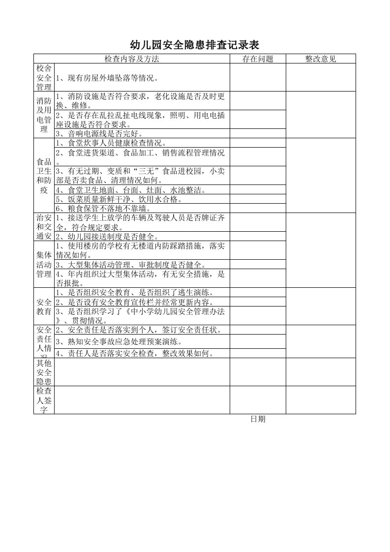 幼儿园安全隐患排查记录表