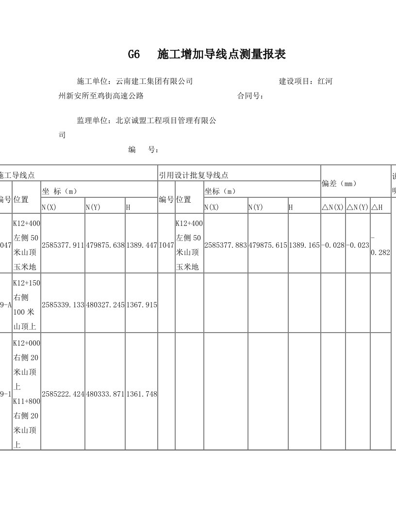 G6施工增加导线点测量报表