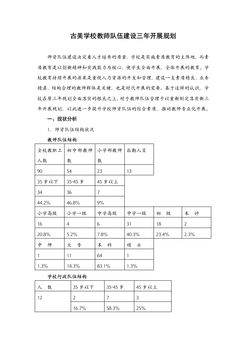 古美学校教师队伍建设三年发展规划