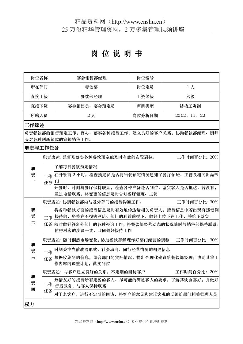 air_1206_x国际大酒店餐饮部岗位说明书-宴会销售部经理(doc)