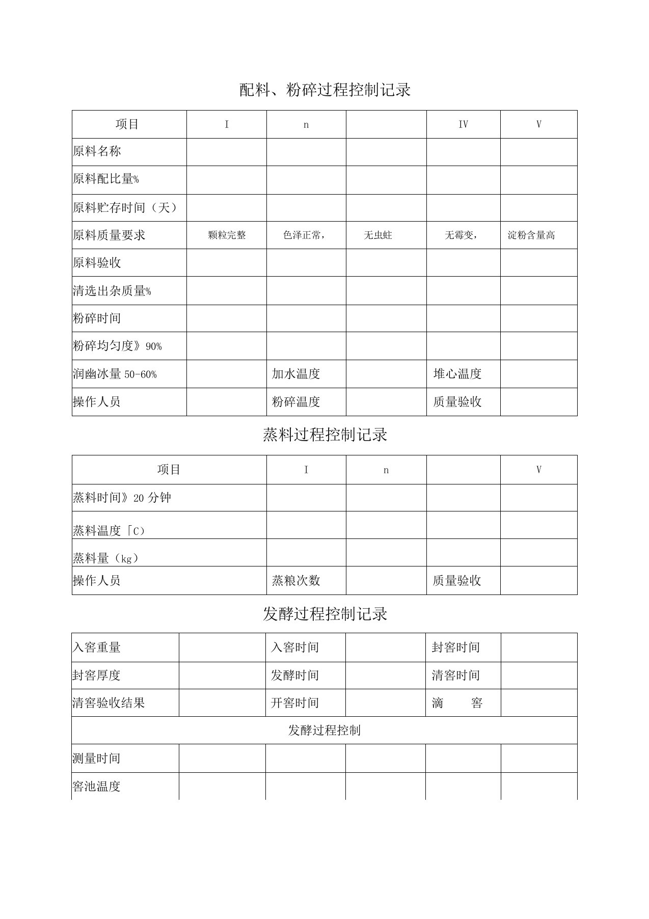 浓香型白酒过程控制记录及化验室原始记录表