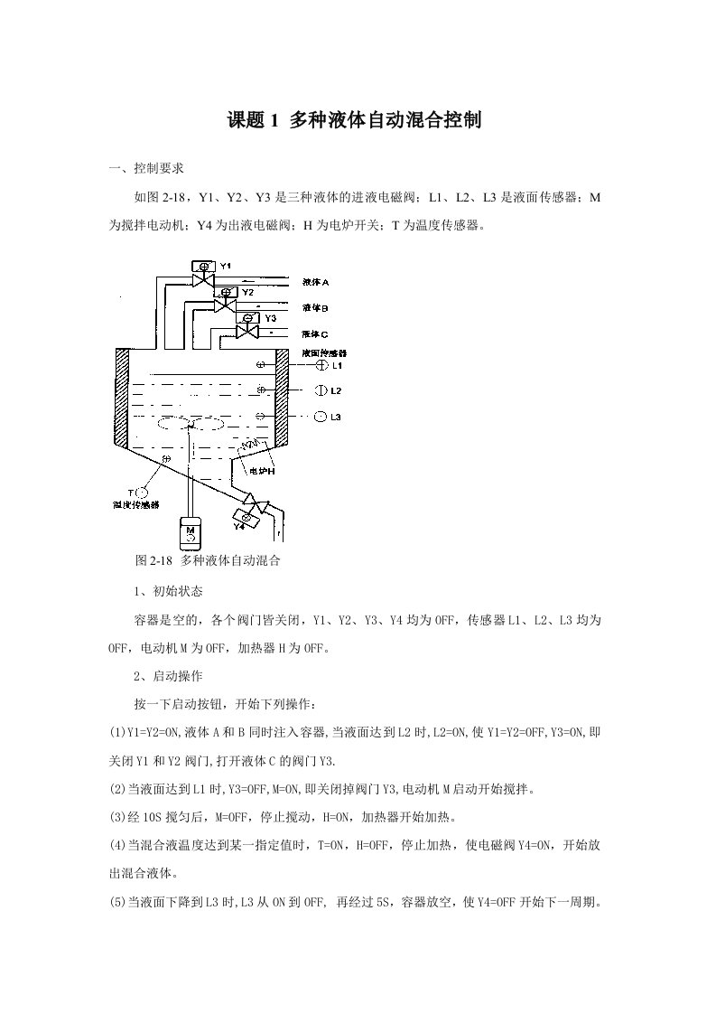 PLC毕业设计题目