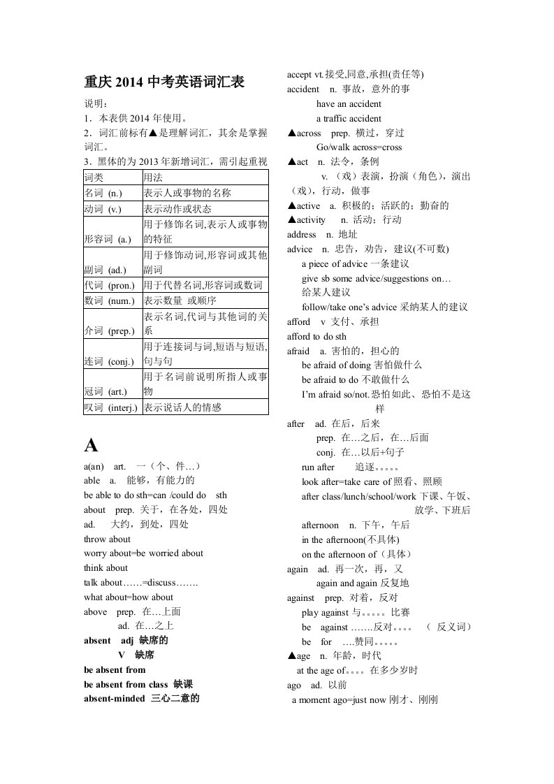 重庆2014中考英语词汇表