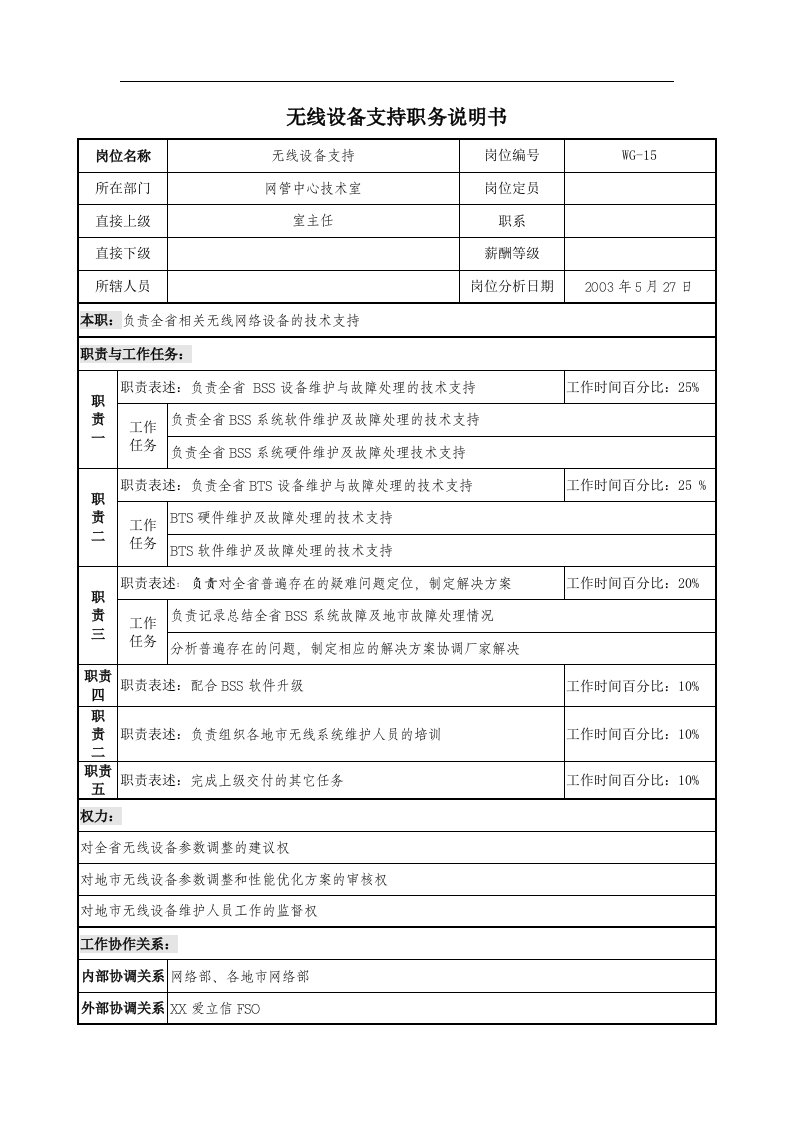 通信行业-网管中心技术室-无线设备支持岗位说明书