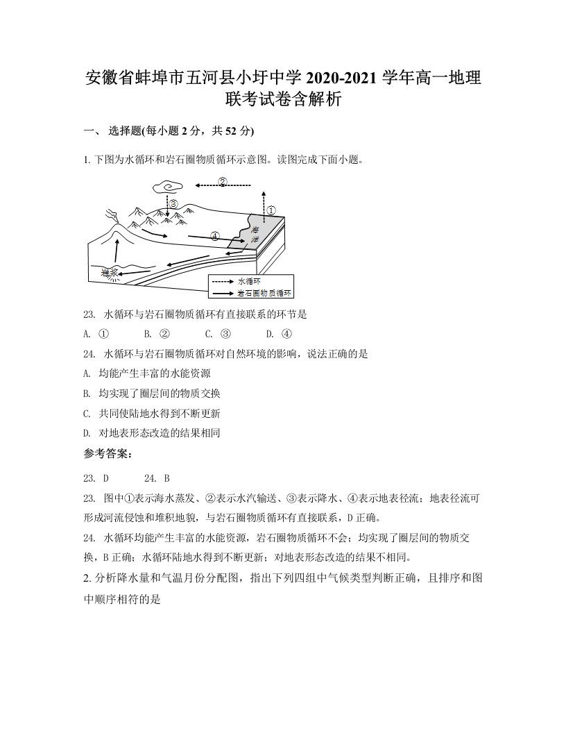 安徽省蚌埠市五河县小圩中学2020-2021学年高一地理联考试卷含解析