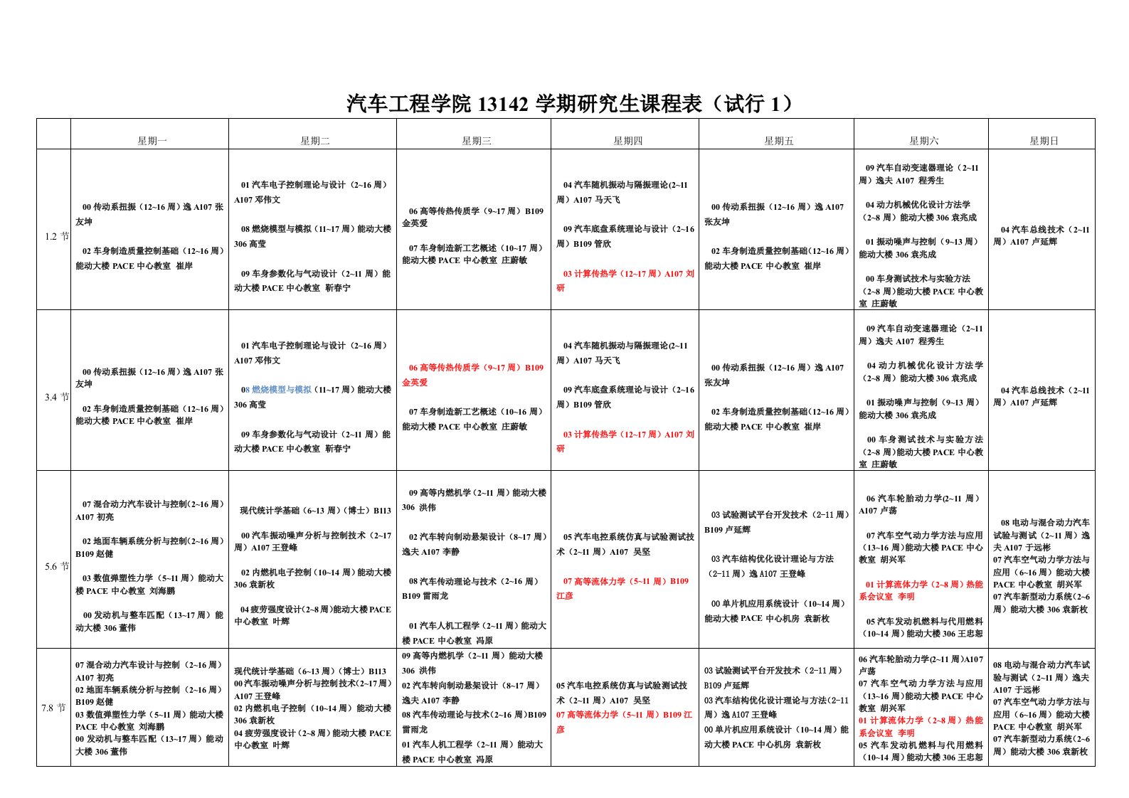 汽车工程学院13142学期研究生课程表(试行1)