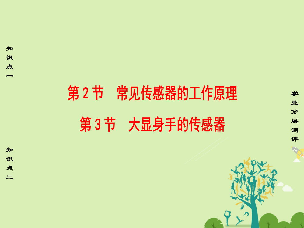 课堂新坐标2016高中物理传感器及其应用常见传感器工作原理大显身手传感器鲁科版选修