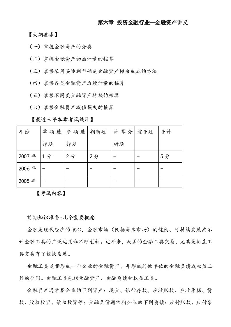 投资金融行业--金融资产讲义