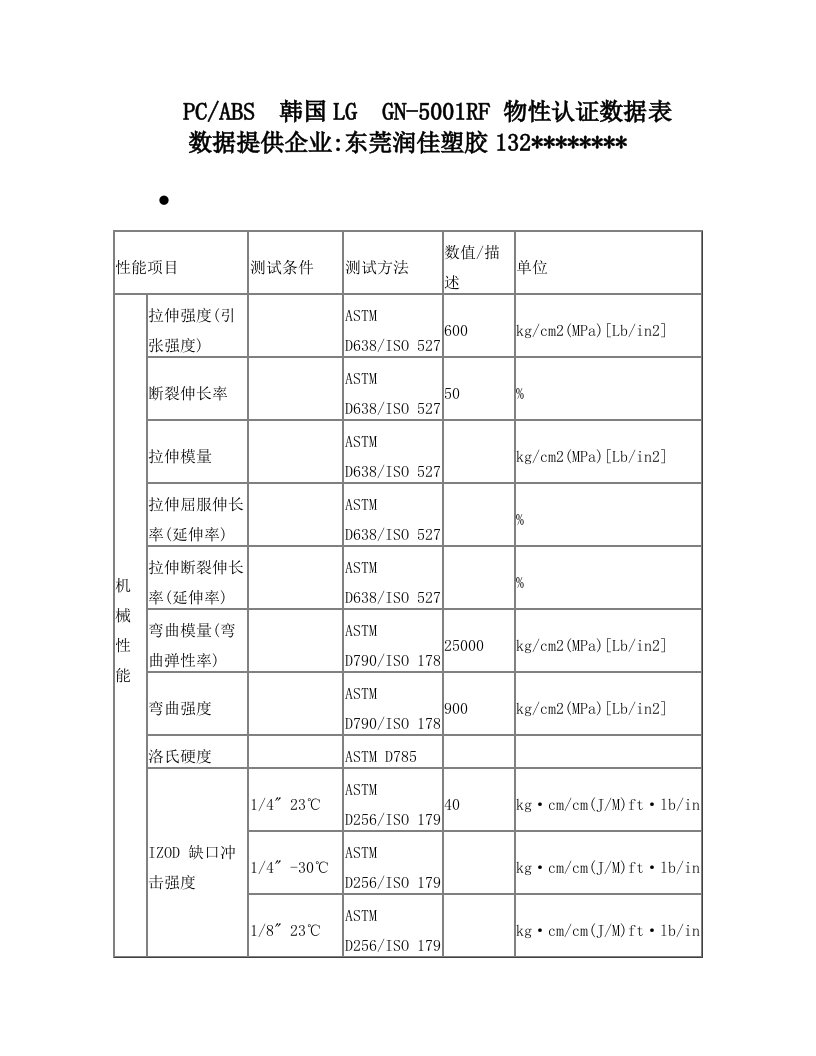pc+abs+gn5001rf物性数据表