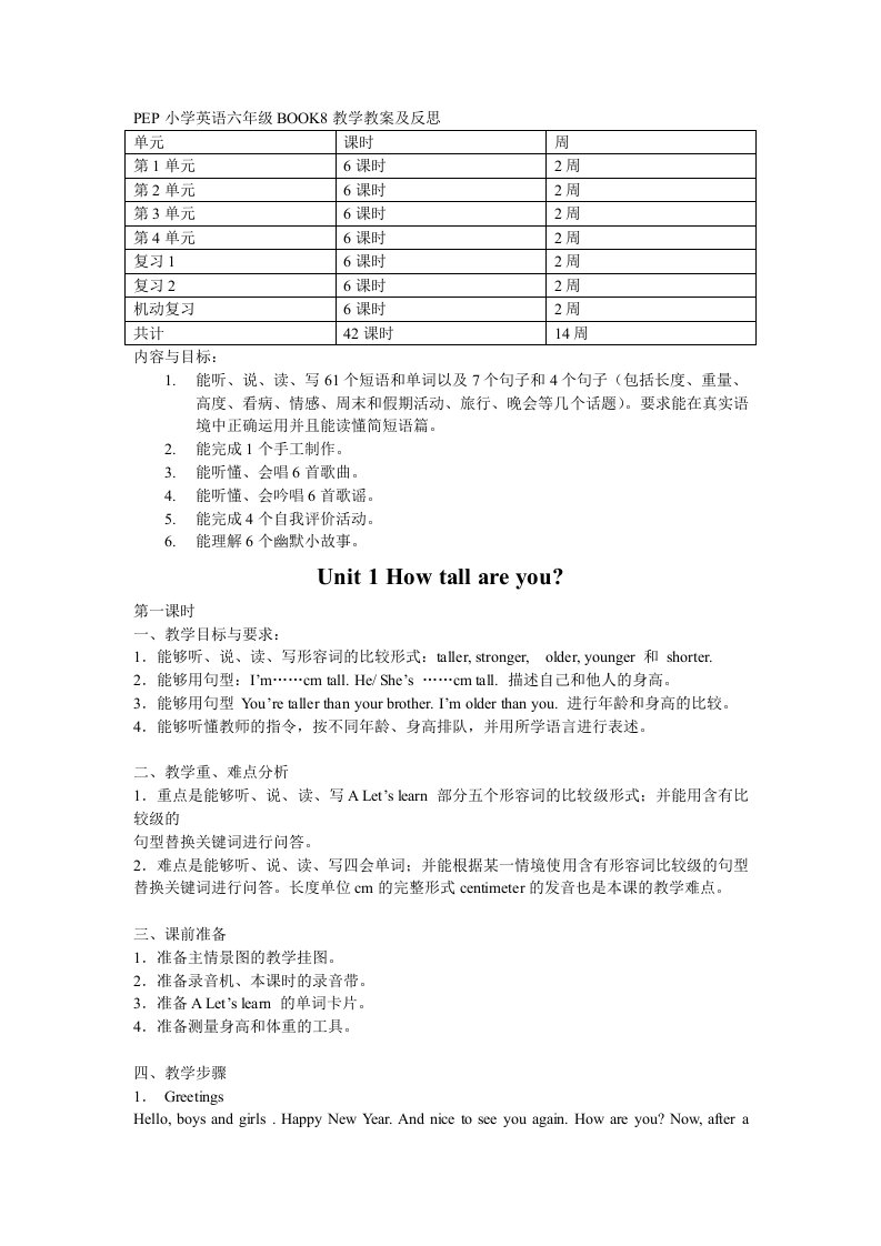 PEP小学英语六年级下册全册教案