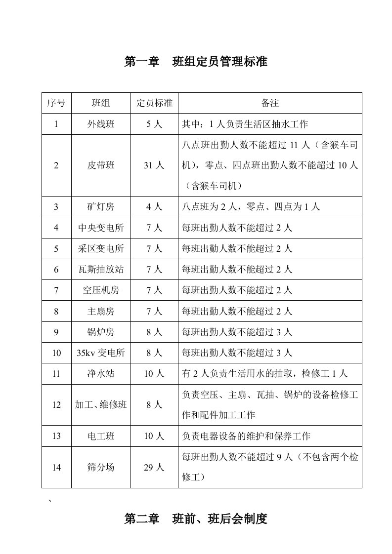 质量标准化安全管理制度