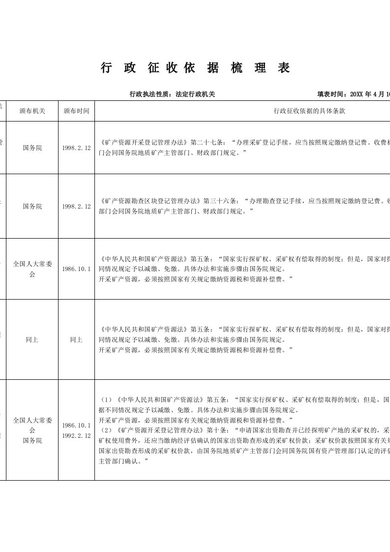 表格模板-行政征收依据梳理表