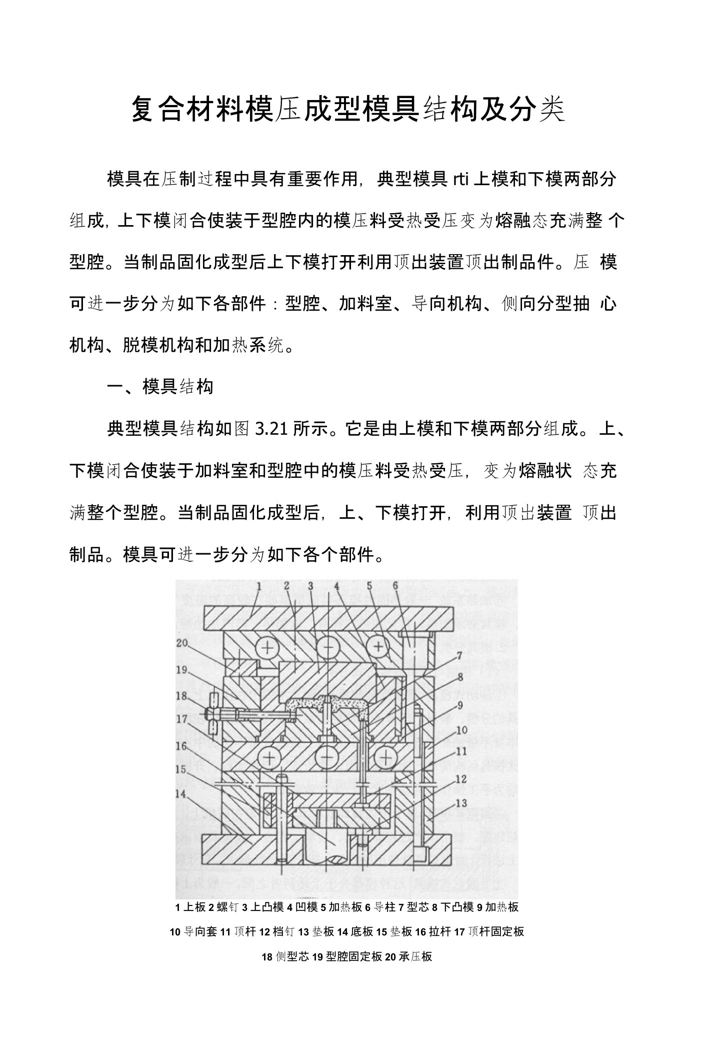 复合材料模压成型模具结构及分类