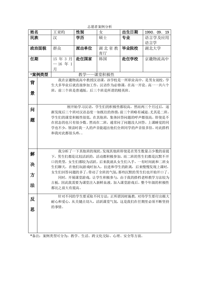 京畿-京畿物流高中-王亚昀-案例分析