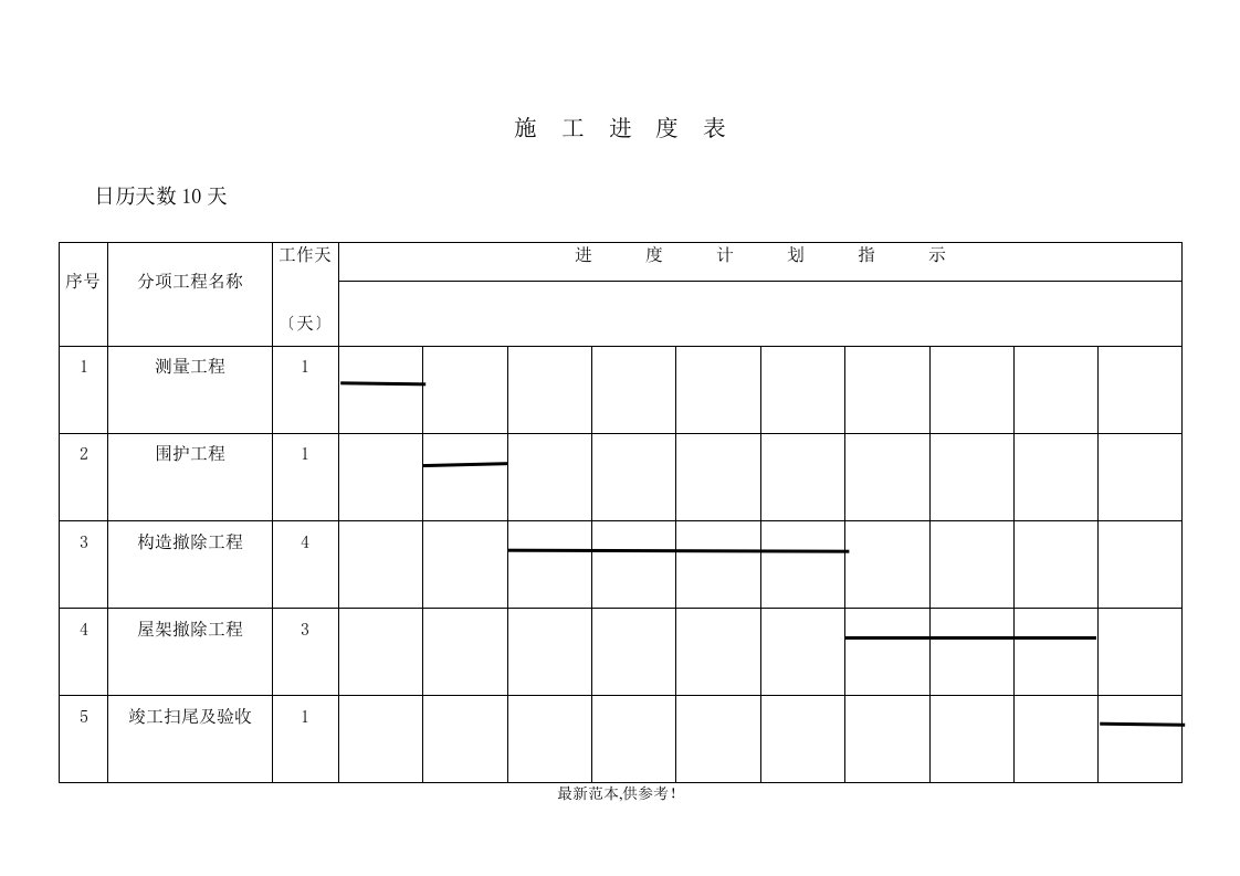 拆除工程施工进度计划