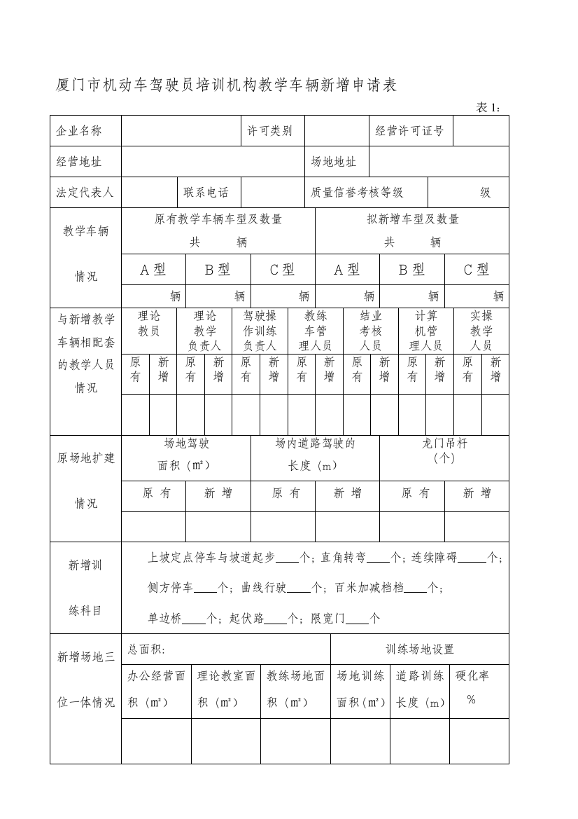 厦门市机动车驾驶员培训机构教学车辆新增申请表