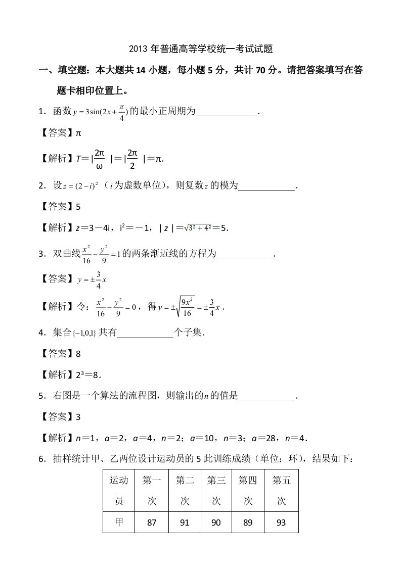 2013年江苏高考数学试卷及答案