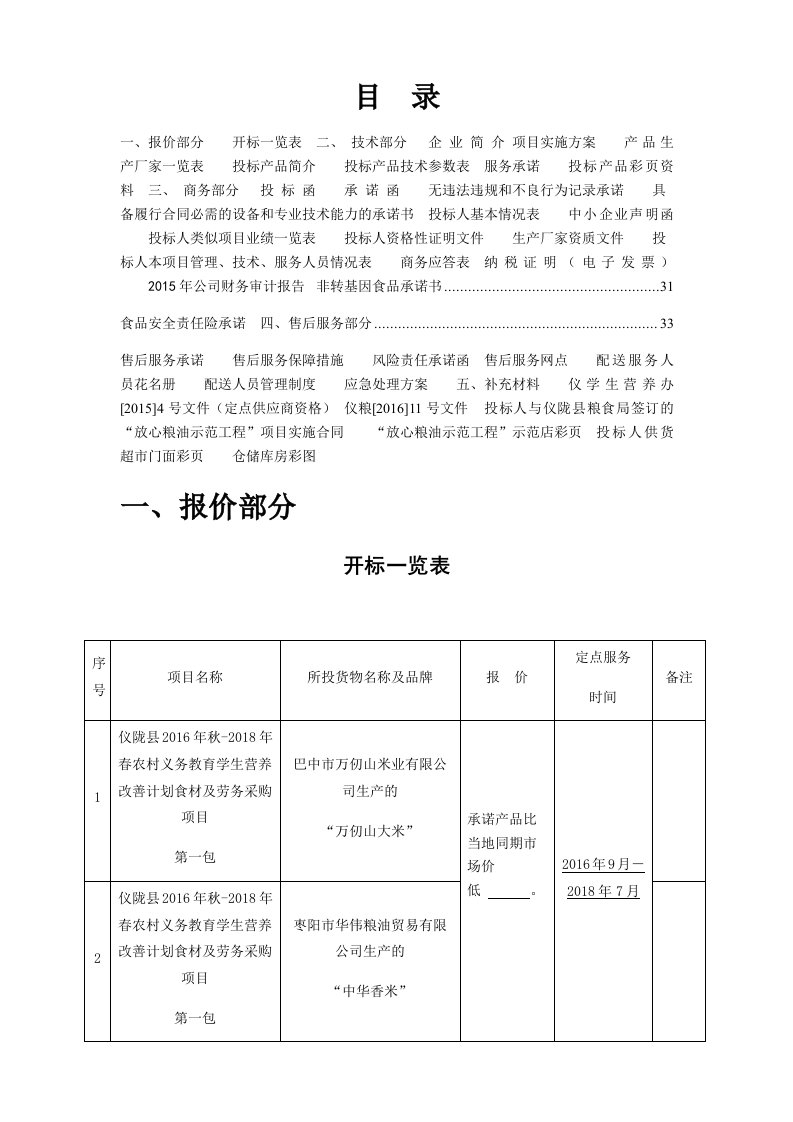 建筑资料-食品投标文件