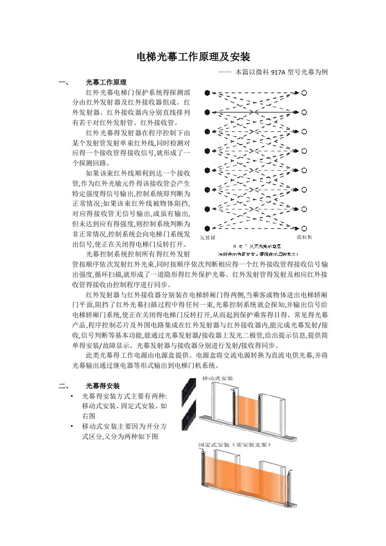 电梯光幕工作原理及安装