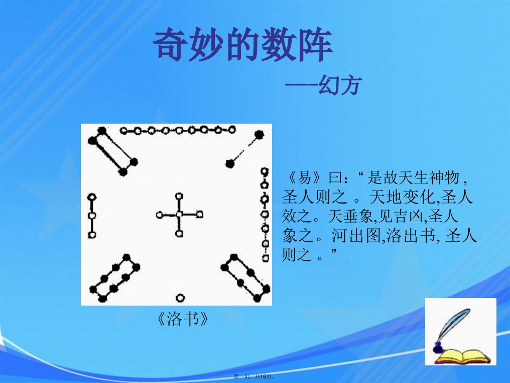 趣味数学讲座1(幻方)