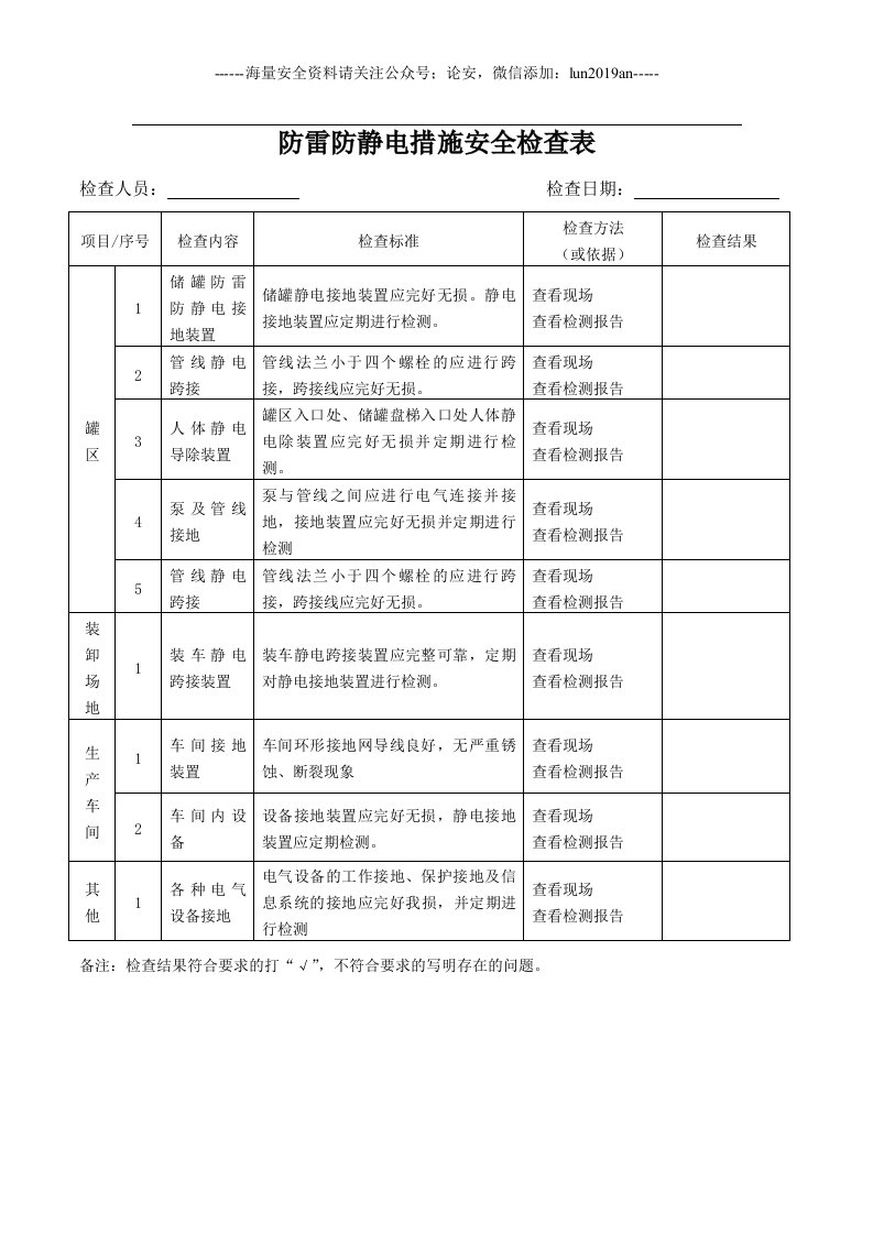 防雷防静电措施安全检查表