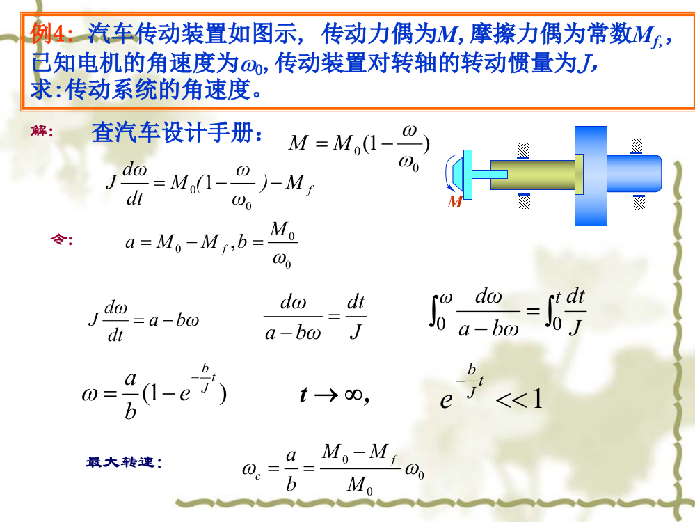 动量矩定理