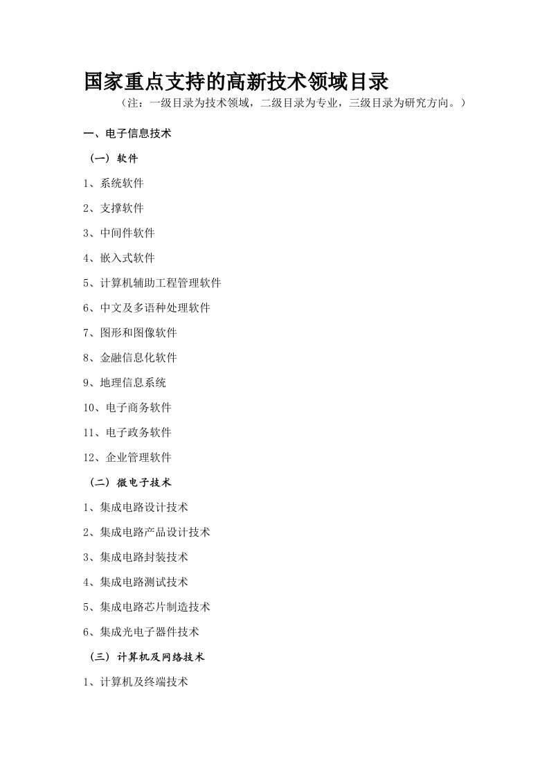 国家重点支持的高新技术领域目录