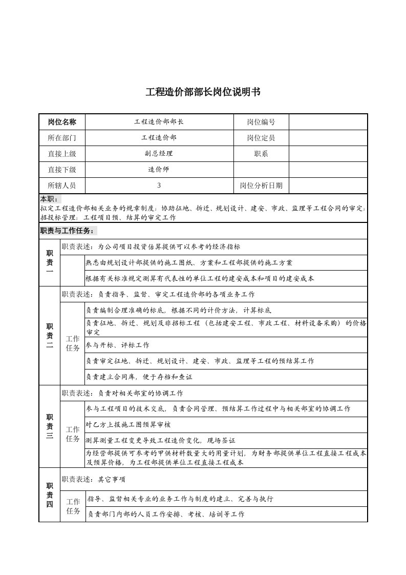 工程部岗位说明书大全28