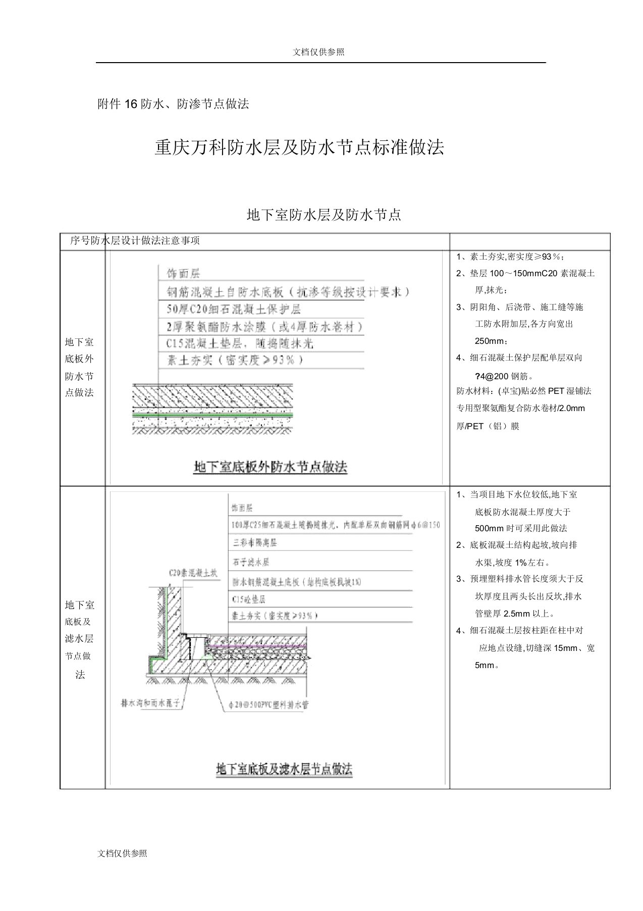 防水防渗节点做法