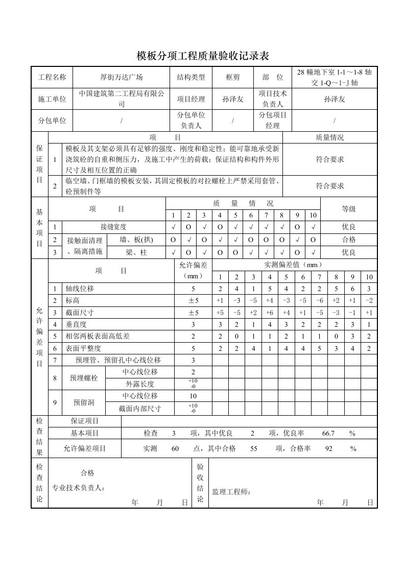 隐蔽工程验收记录表(模板)