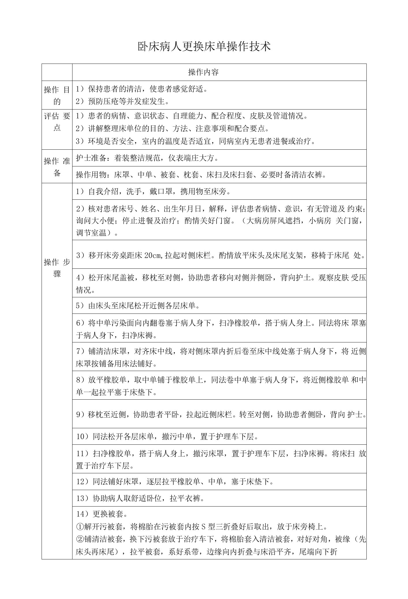 卧床病人更换床单操作技术