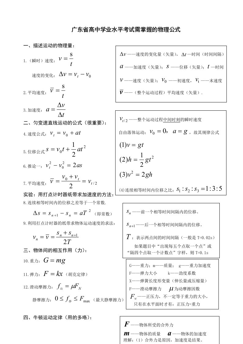 广东省高中学业水平考试的物理公式