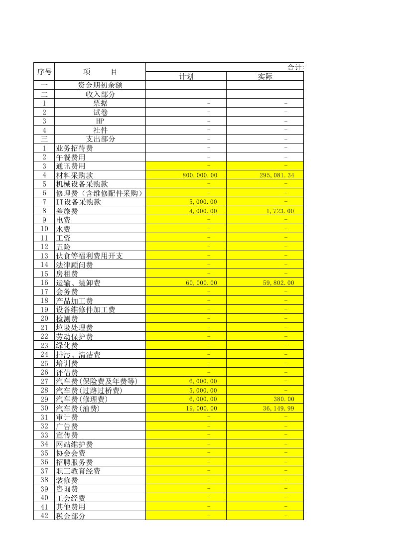 资金计划表格