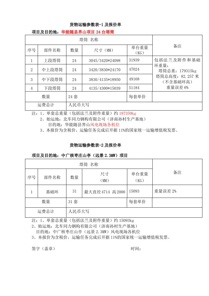 货物运输参数表-1及报价单.doc