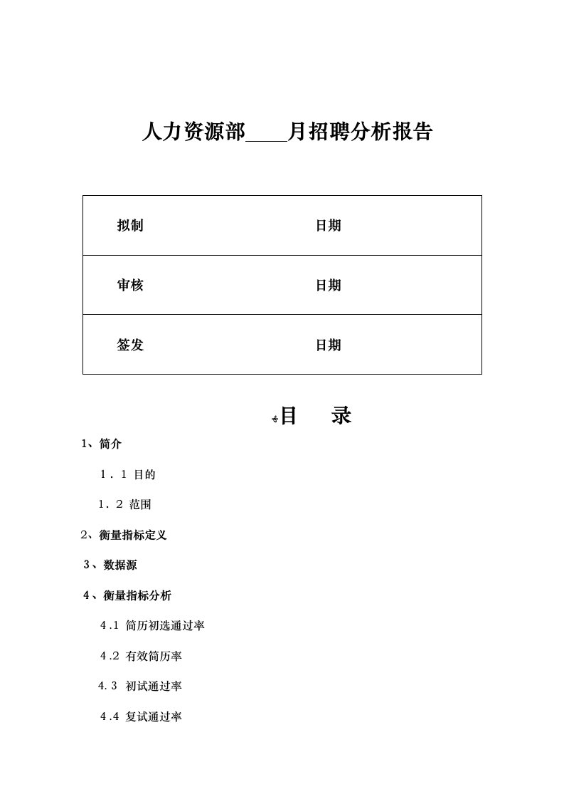 人力资源部招聘分析报告模版(15页)