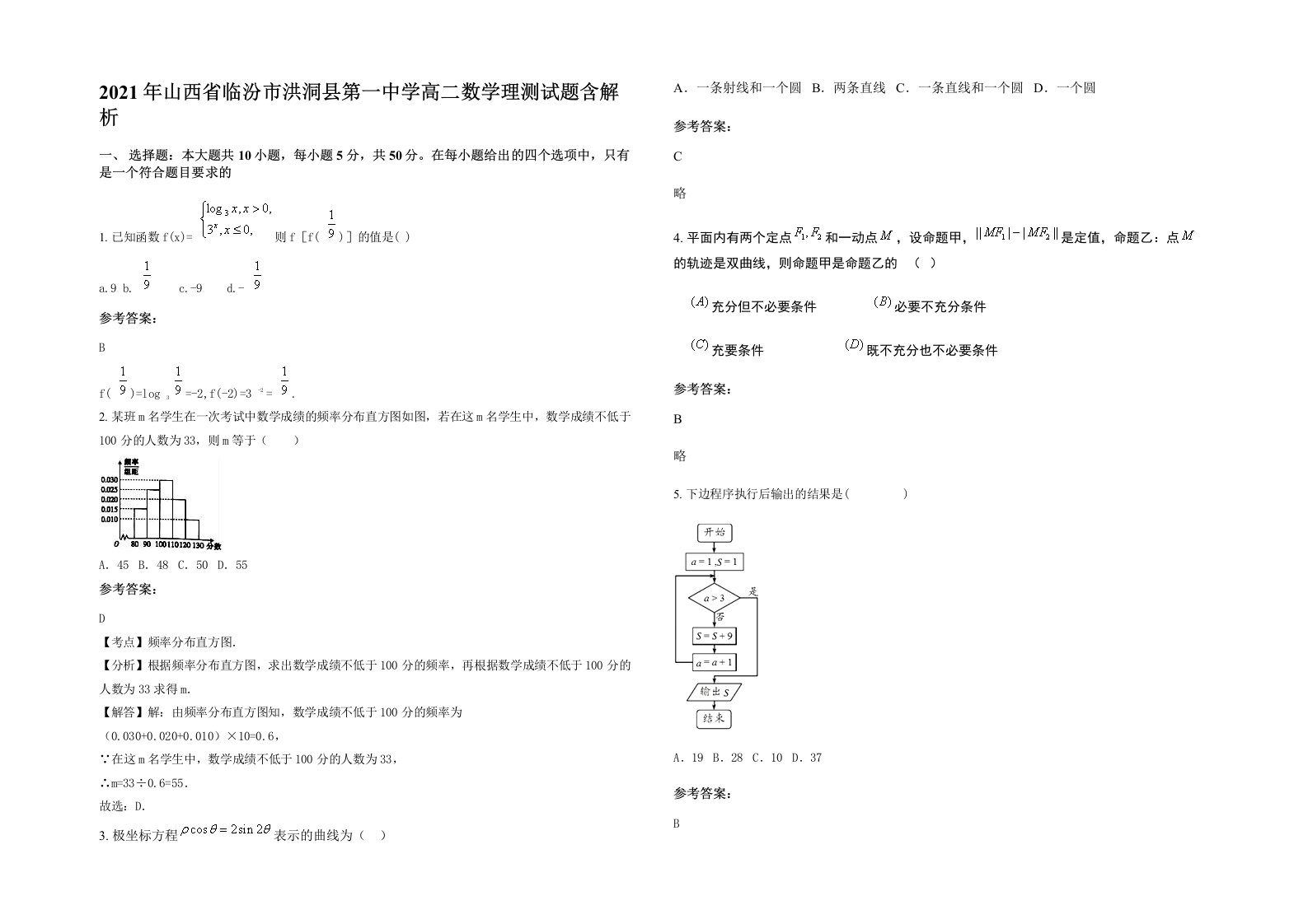 2021年山西省临汾市洪洞县第一中学高二数学理测试题含解析