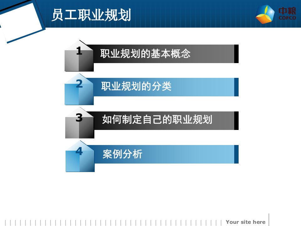 最新员工职业规划831PPT课件