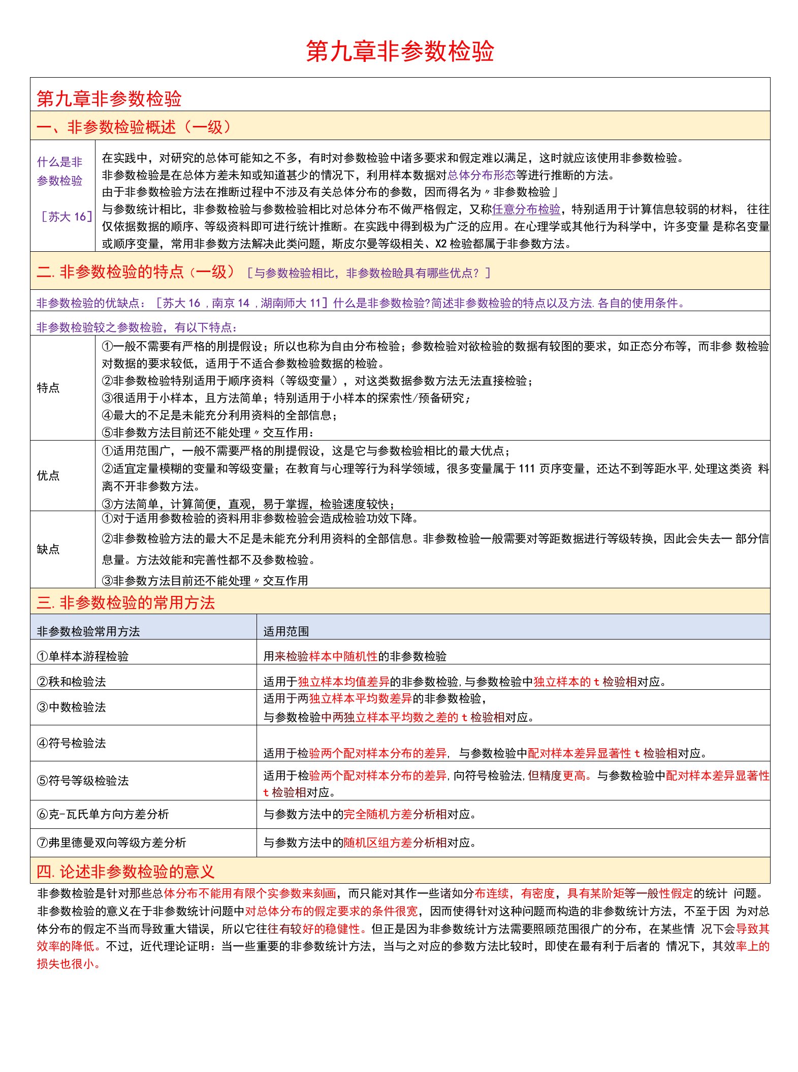 教育与心理统计学