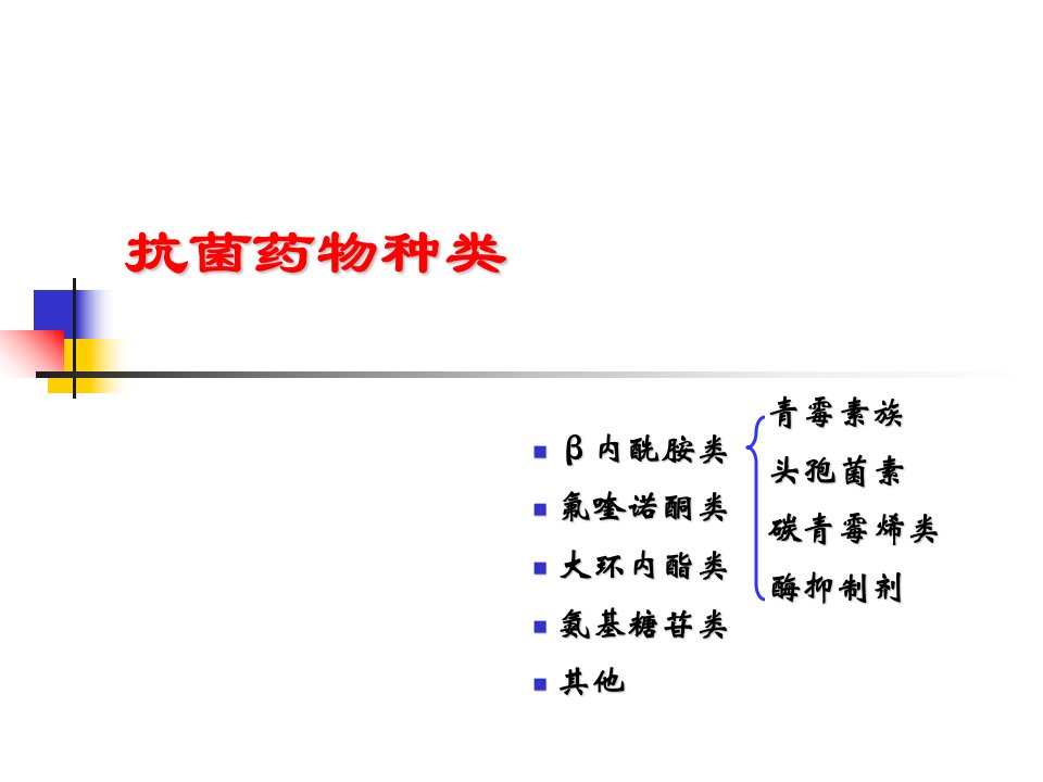 抗菌药物种类及特点与处方书写规范