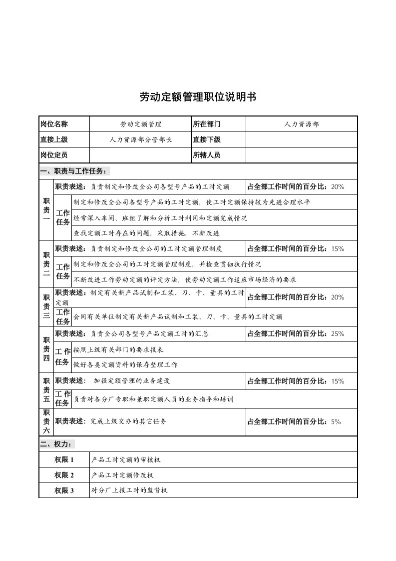 管理知识-华北光学仪器公司人力资源部劳动定额管理职位说明书