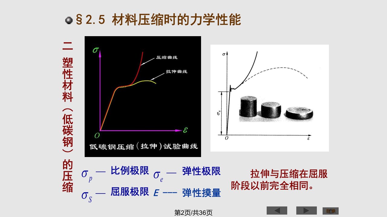 新拉压与剪切2