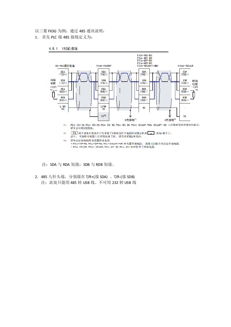 三菱PLC的485通讯