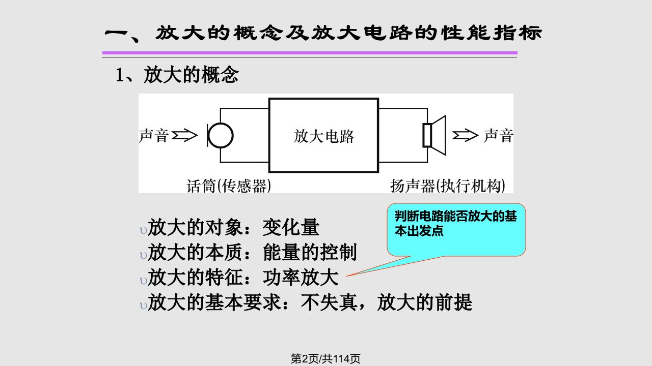 放大电路分析基础分析