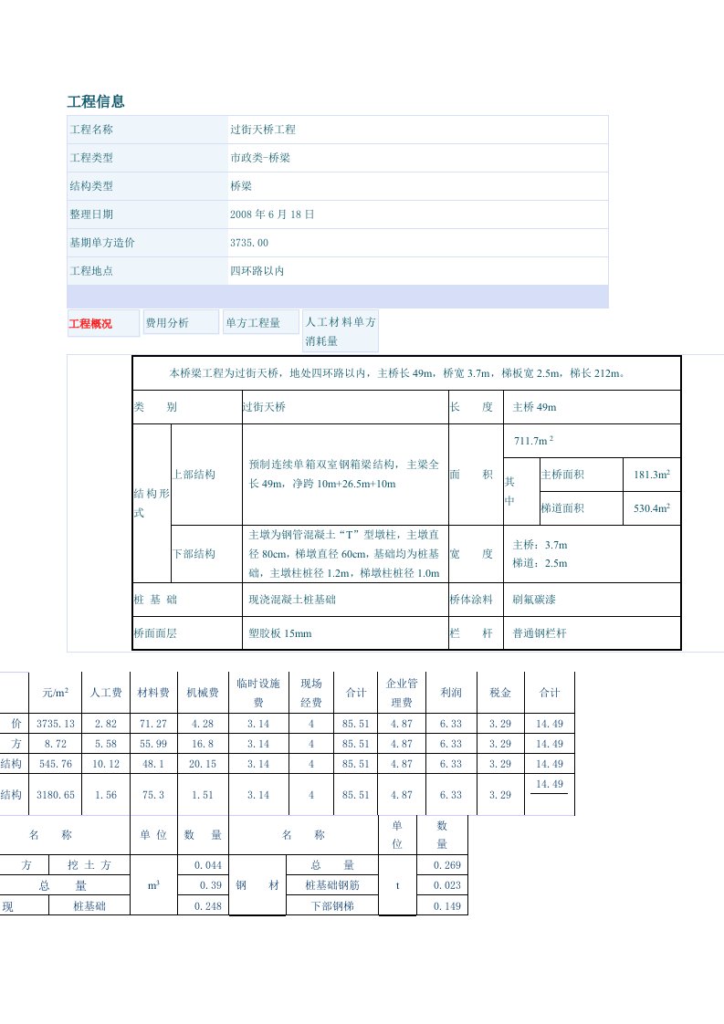 过街天桥工程造价成本概算实例