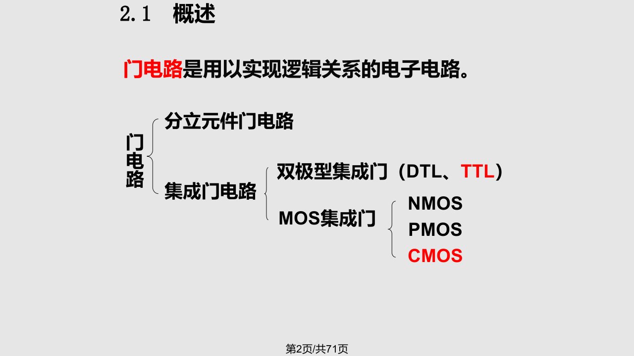 数字电子技术加英文注释