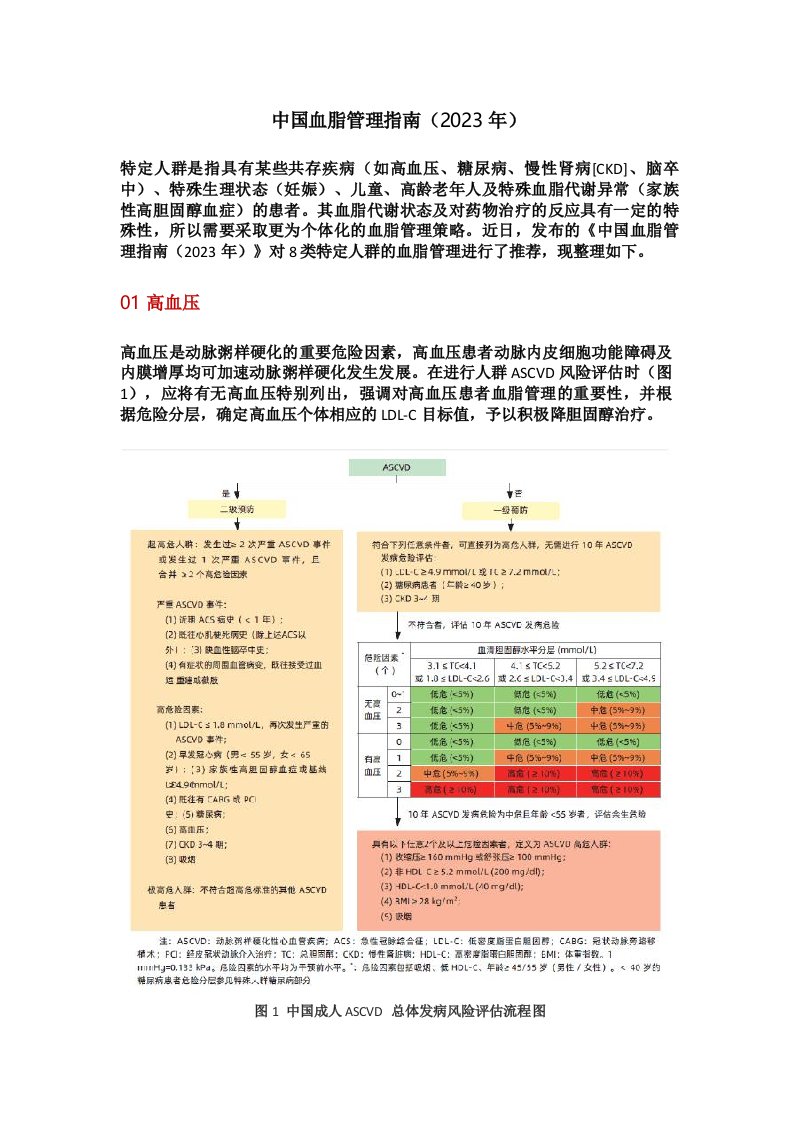 中国血脂管理指南(2023)