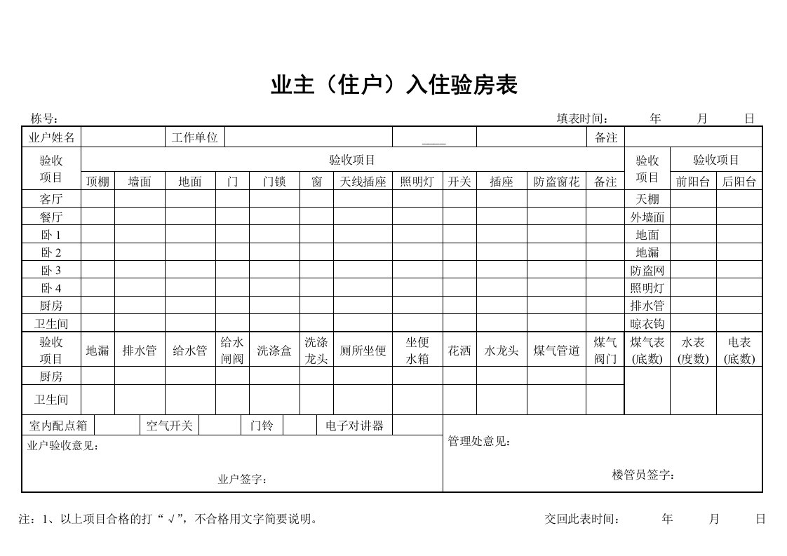 业主(住户)入住验房表