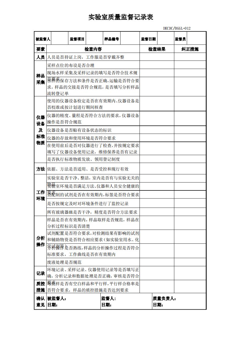 实验室质量监督记录表